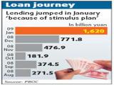 国内英语新闻:China's bank loans see striking rise in Jan