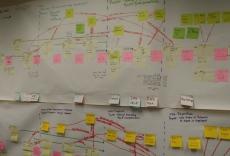 Hand-drawn lines connect dozens of small pink and yellow sticky notes in the strategy room at Barnes Jewish in St. Louis, Missouri.