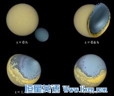 The possible four stages of a collision between the Moon and a smaller moon about 4 billion years ago. This image was provided by Martin Jutzi and Erik Asphaug, University of California, Santa Cruz through 