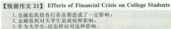 2012年6月英语六级预测作文：金融危机