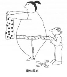 2014年6月英语四级作文预测：量体裁衣