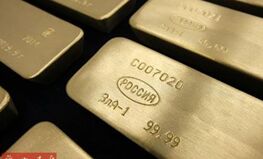 中国银行将参与设定伦敦金价