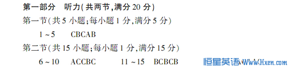 2015年南充中考英语听力