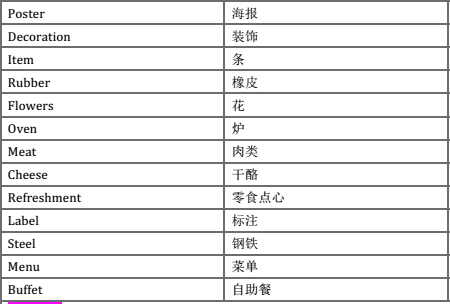 雅思听力必备场景词汇--课外活动场景之一