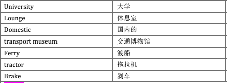 课外活动场景-地点交通类