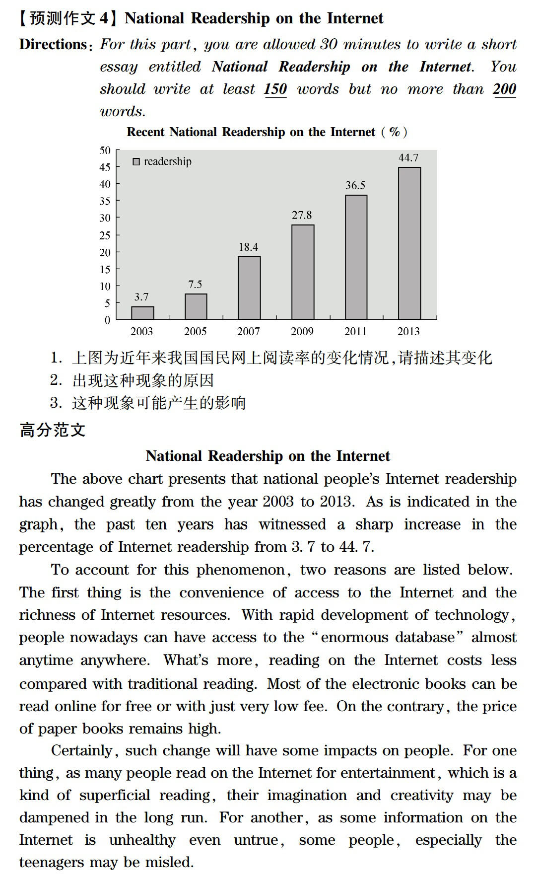 2016年12月英语六级作文预测(四)：网上阅读