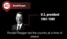 VOA慢速英语:Ronald Reagan: Communicator